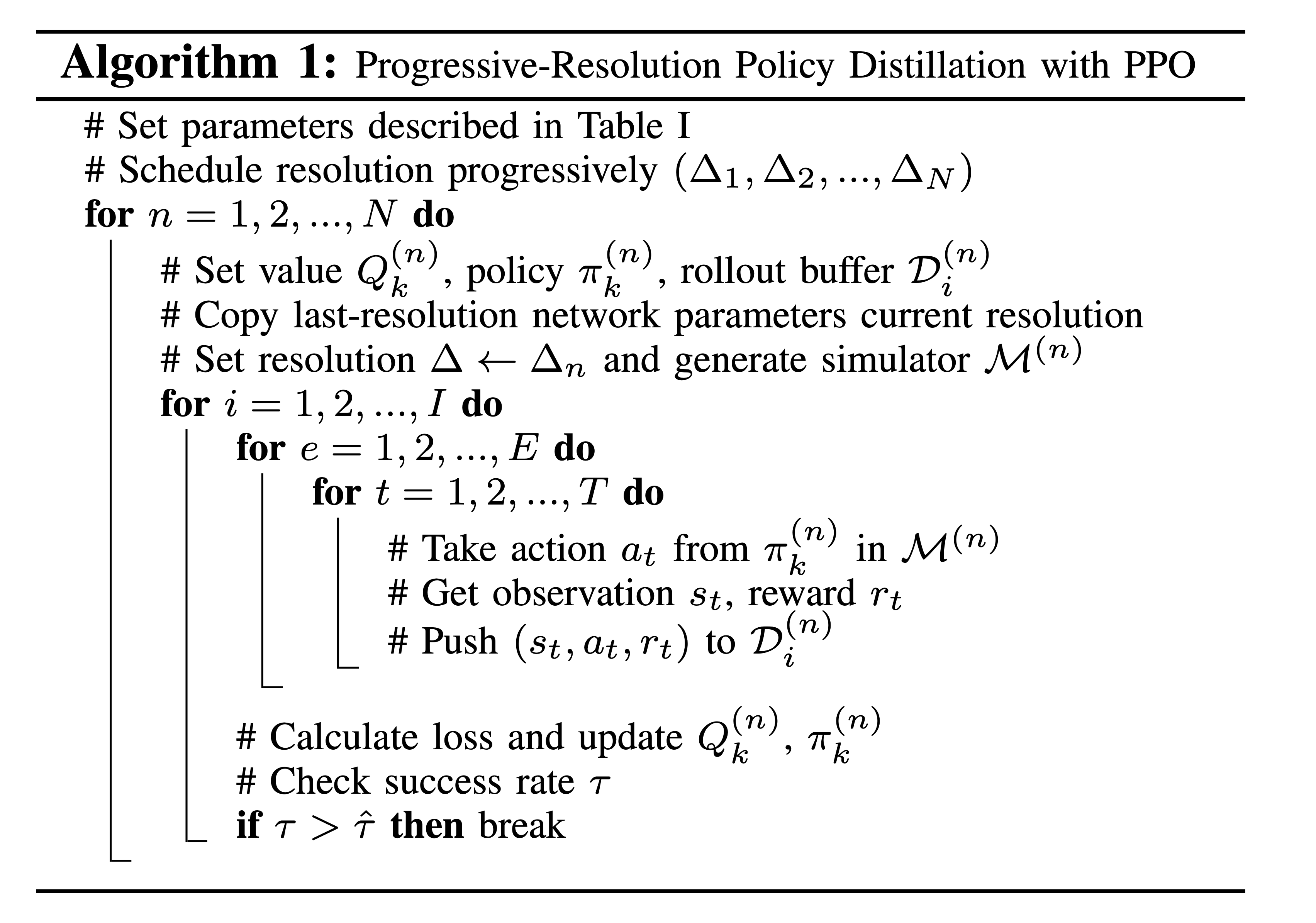 Pseudo Code of Proposed Framework
